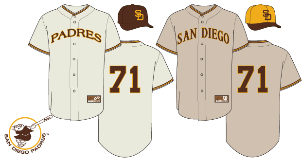 Game Worn Guide to San Diego Padres Jerseys (1969-2020 - Game Worn Guides