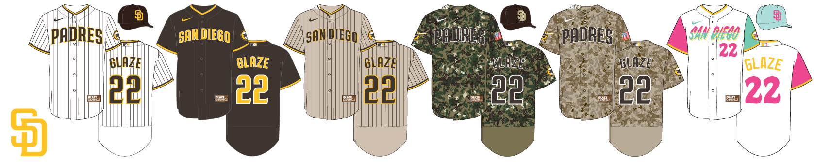 San Diego Padres Logos and Caps Through the Years: 1969-2020 